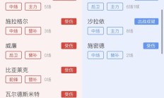 关于狼堡主场逼平，积分榜位置有所下滑的信息