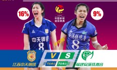 关于升级之战！女足冲击次级联赛晋级名额的信息